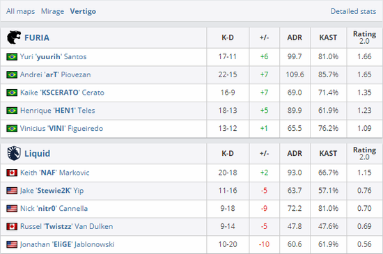 电竞赛事投注攻略与平台大揭秘