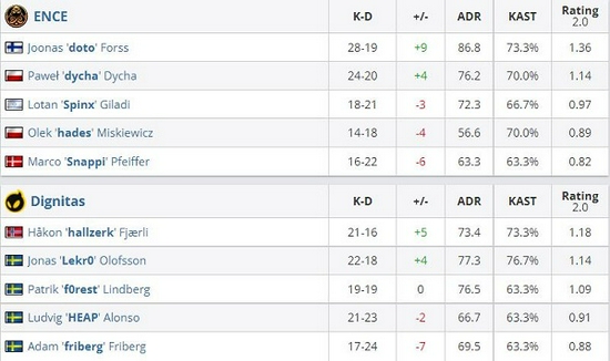 DOTA2国际邀请赛中国战队勇夺亚军 2026赛事重返上海引发期待