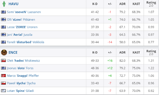 第44届省港杯足球赛增设超级足球邀请赛盛大开幕